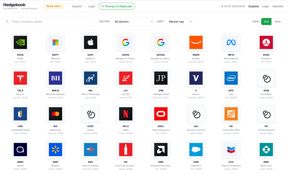 HedgeTradFi built on OpenFinance