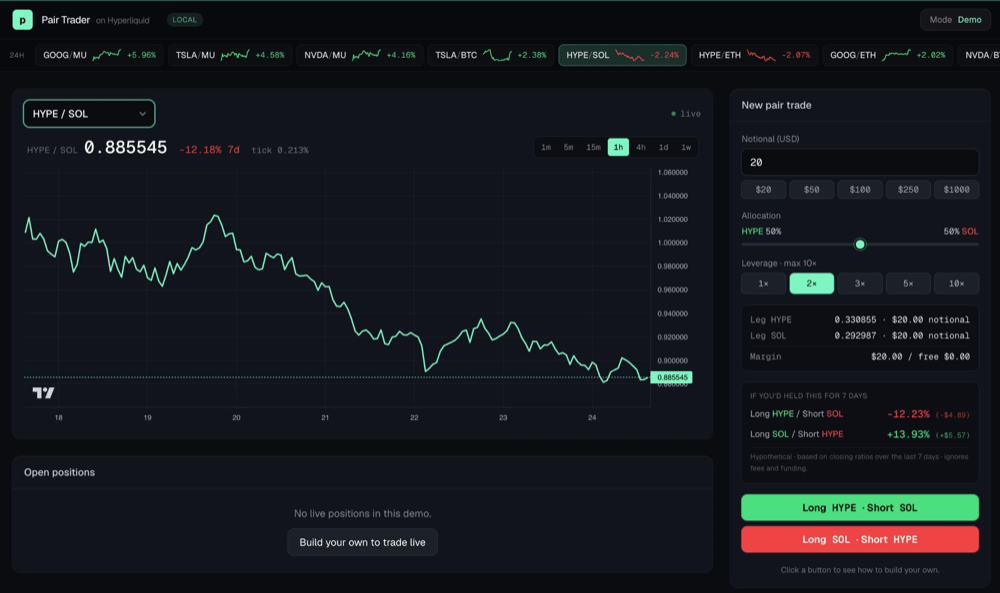 Pair Trader built on OpenFinance